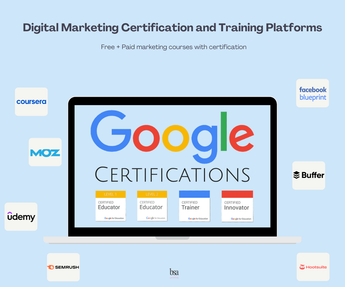 Digital marketing certification and training platforms